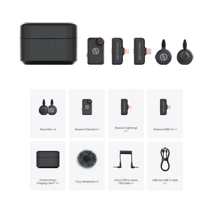 HoHollyland LARK M2S Ultimate Combo 2-Person Wireless Microphone System for Cameras and Mobile Devices (2.4 GHz, Space Gray)