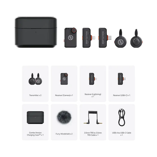 HoHollyland LARK M2S Ultimate Combo 2-Person Wireless Microphone System for Cameras and Mobile Devices (2.4 GHz, Space Gray)