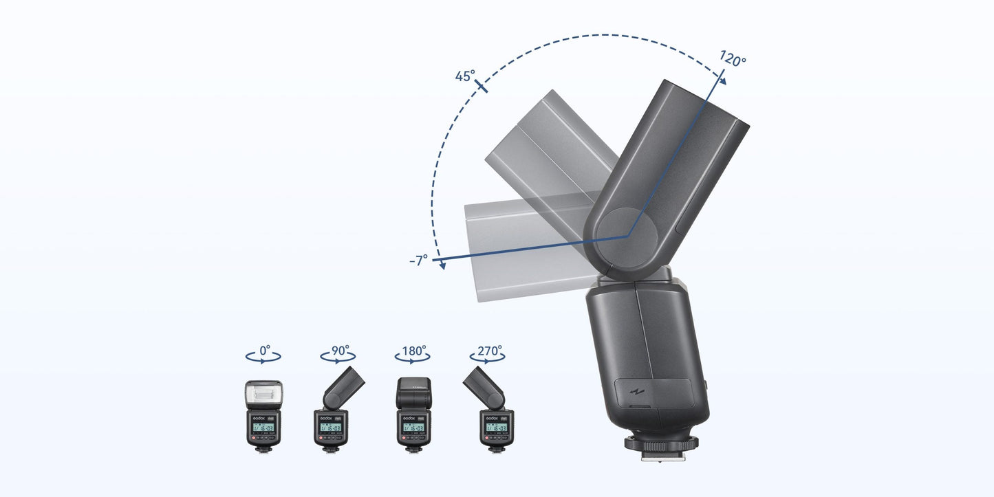 Godox TT520III Camera Flash with Built-in Receiver