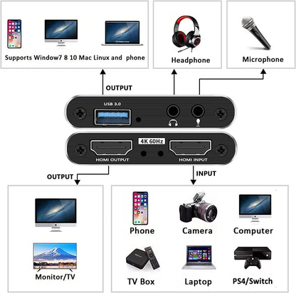 4K HDMI USB 3.0 Video Capture Adapter 1080P 60fps/Live streaming Card